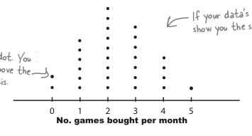 dotplot example.png